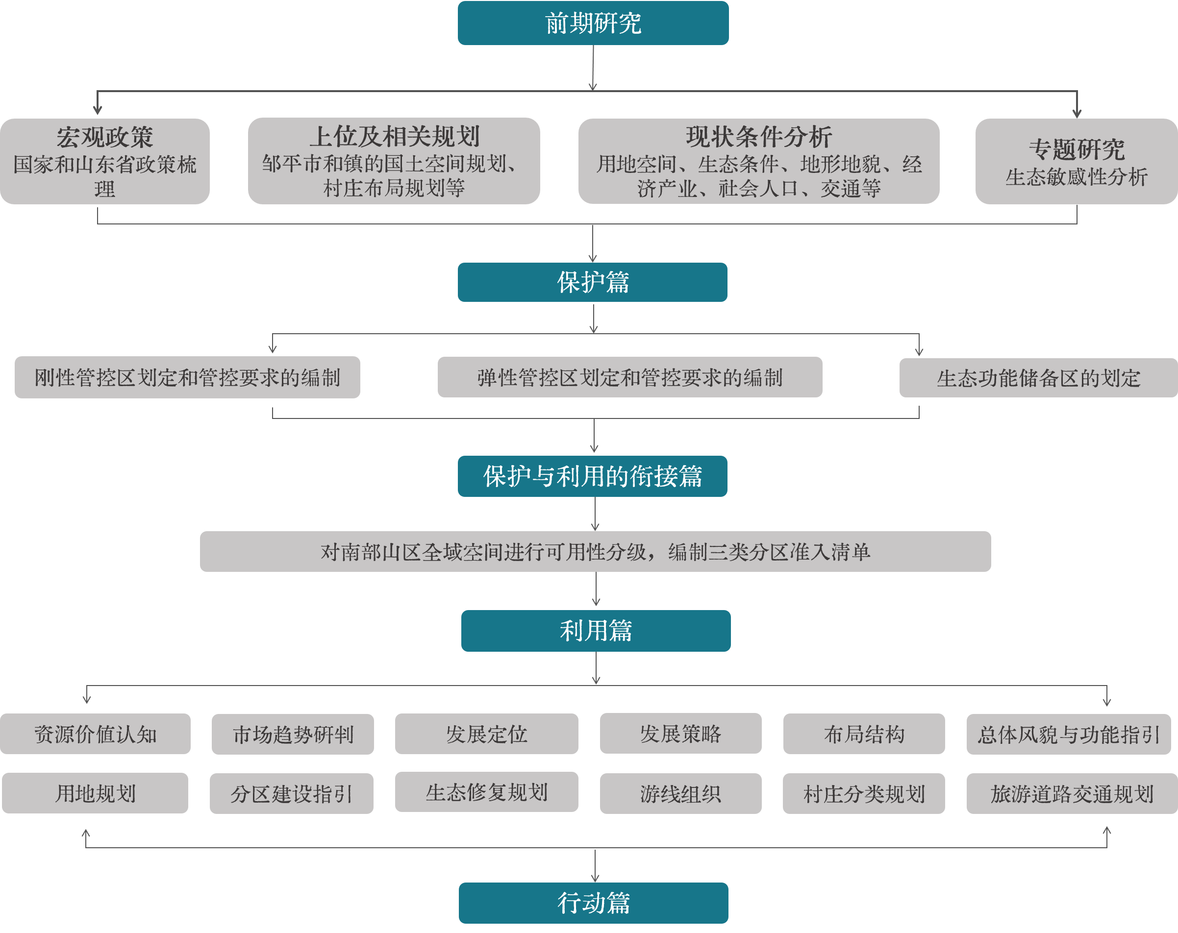 微信图片_2025-08-25_175132_875.png